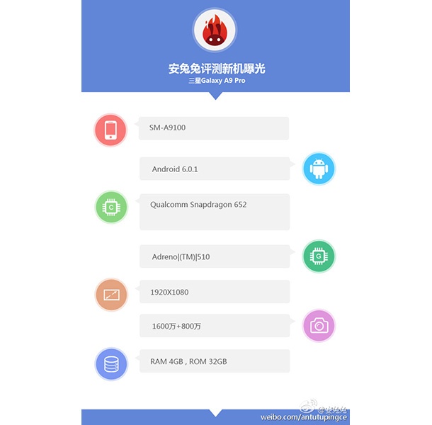 Тестове на Galaxy A9 Pro разкриват подробности за характеристиките на телефона