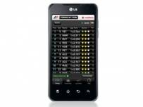 Formula 1 готви приложения за Android и iOS