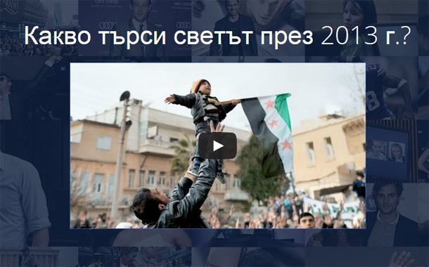 България през 2013 г. според Google