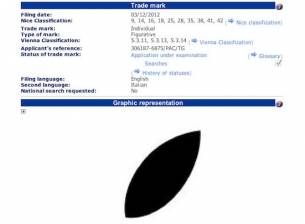 Apple патентова и листото