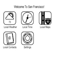 Патент за начален екран на iPhone, зависим от местоположението