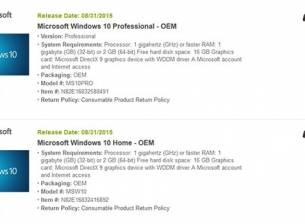 Newegg може би разкри цената и началото на продажбите на Windows 10