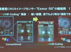 Какво е ClearPixel камера?