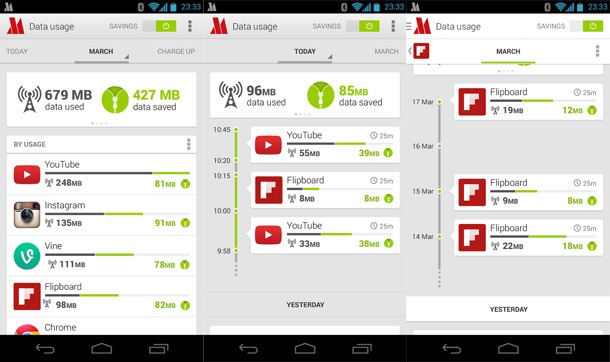 Услугата Opera Max скоро стартира в Европа и Щатите