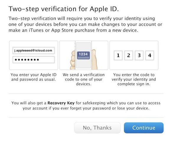 Apple въвежда две стъпки за верификация за потребителите на Apple ID и iCloud