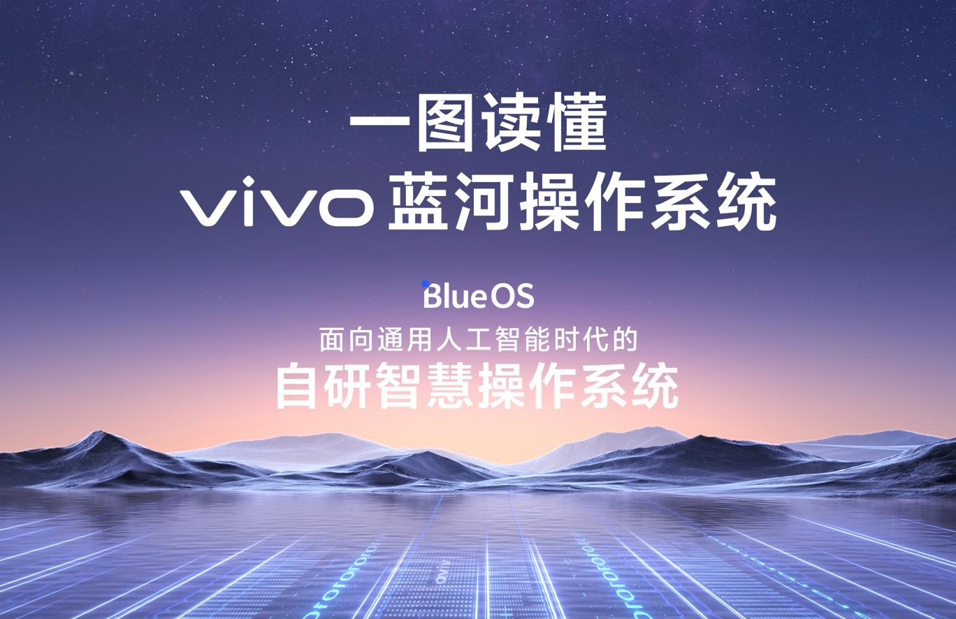vivo също има собствена операционна система - BlueOS