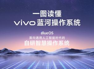 vivo също има собствена операционна система - BlueOS
