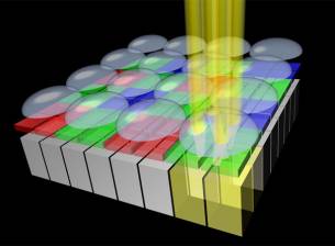 Технология на Sony обещава още по-добри снимки със смартфон