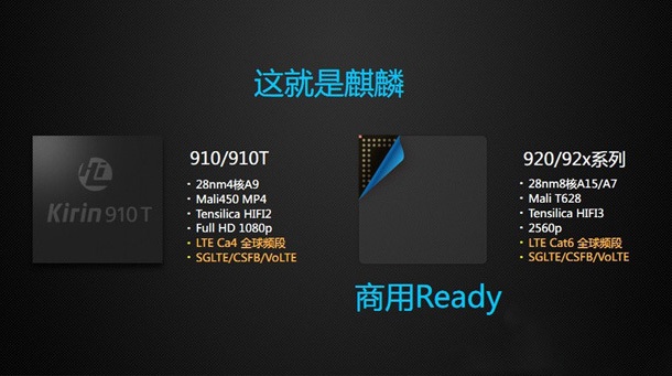 Първият 8-ядрен чип на Huawei ще поддържа още по-бързи LTE връзки