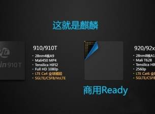 Първият 8-ядрен чип на Huawei ще поддържа още по-бързи LTE връзки