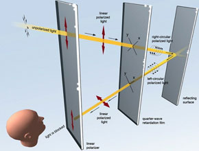 Как работят ClearBlack дисплеите на Nokia
