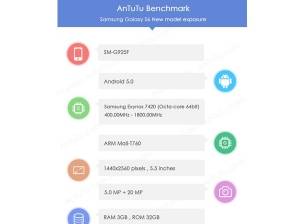 Смартфон, който може би е Galaxy S6, се появи в AnTuTu