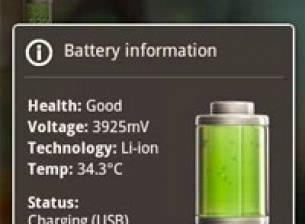 HTC пуска уиджети за телефони, които работят със Sense за Android