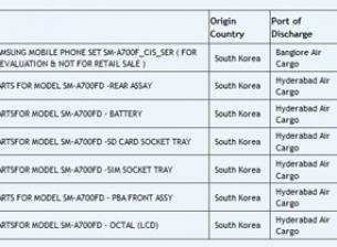 Samsung започна тестовете на модела SM-A700