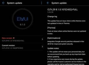 Huawei P20 Pro получава първи ъпдейт