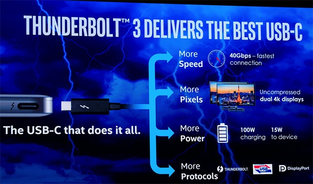 Бъдещето на USB-C изглежда сигурно