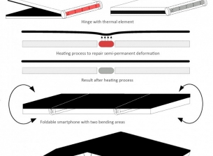 Motorola патентова сгъваем смартфон с нагряваща се панта