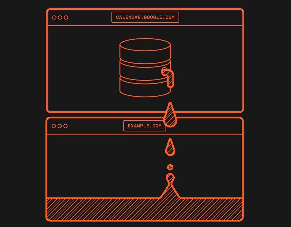 Бъг в Safari може да доведе до изтичане на лични данни