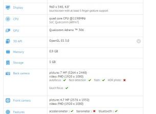 Появиха се първи детайли за Samsung SM-A300