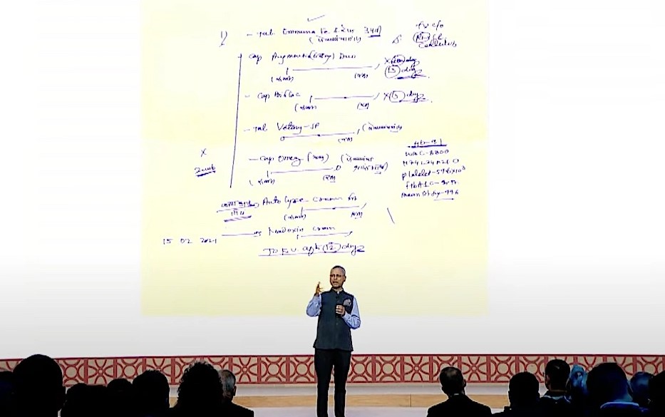 Google ще разчита и ръкописни рецепти