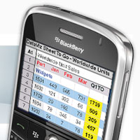 Нова версия на Documents To Go Premium Edition за BlackBerry