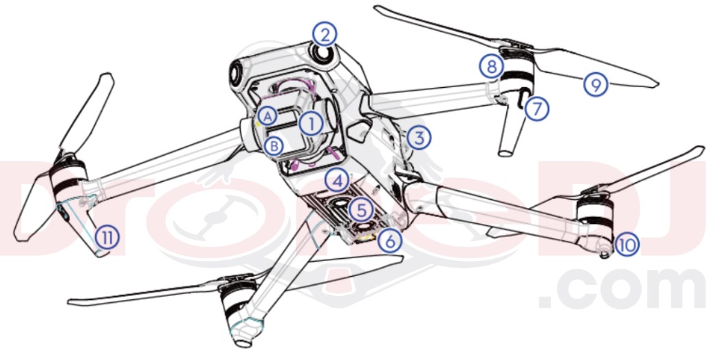 DJI Mavic 3 Pro ще предложи значителни подобрения