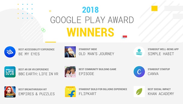 Ето победителите в тазгодишните Google Play Awards