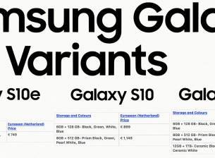 Ясни са цените на Samsung Galaxy S10 в Европа