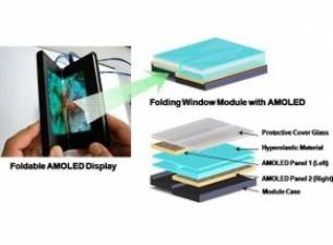 Samsung с нов прототип на сгъваем AMOLED дисплей
