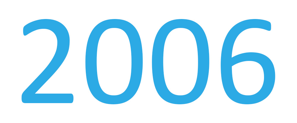 10 факта от 2006 година