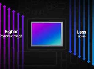 Samsung има нов 50MP сензор - ISOCELL GNK