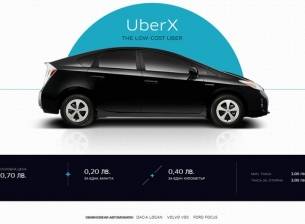 Тестовите коли на Uber вече се движат в София