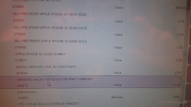 Samsung Galaxy S5 ще се предлага и в златист вариант