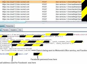 Motorola рискува сигурността на личните данни на потребителите си