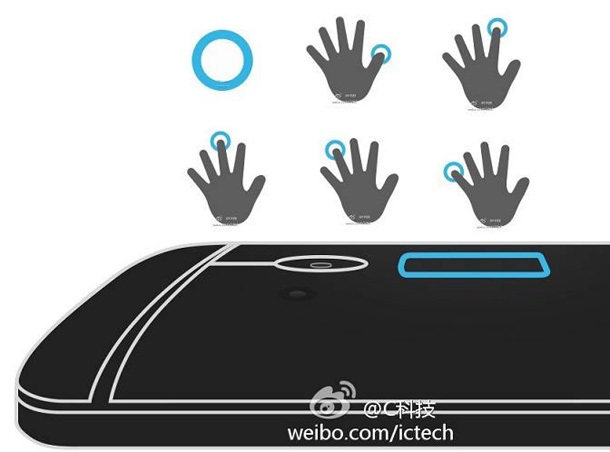 Сензорът за отпечатъци на HTC One max ще има и други задачи