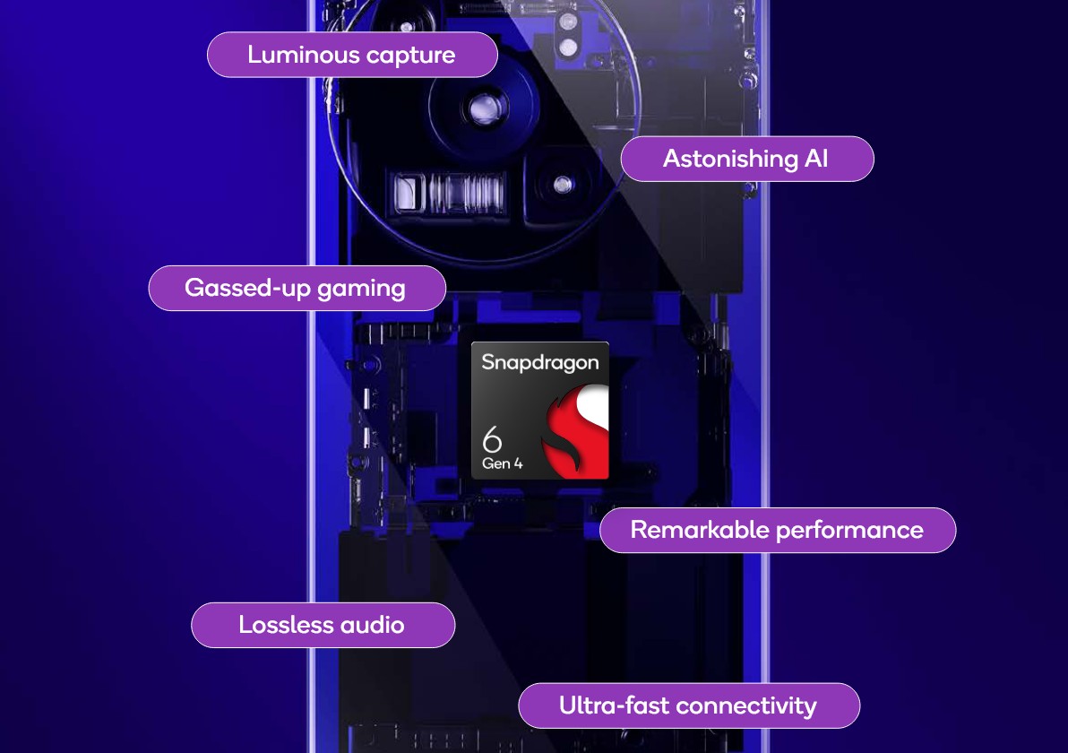 Snapdragon 6s Gen 4 разкрива повече възможности за бюджетните смартфони
