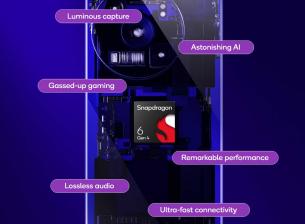 Snapdragon 6s Gen 4 разкрива повече възможности за бюджетните смартфони