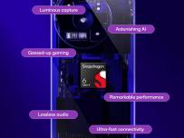 Snapdragon 6s Gen 4 разкрива повече възможности за бюджетните смартфони