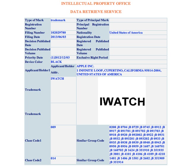 Apple запази марката iWatch в още няколко страни