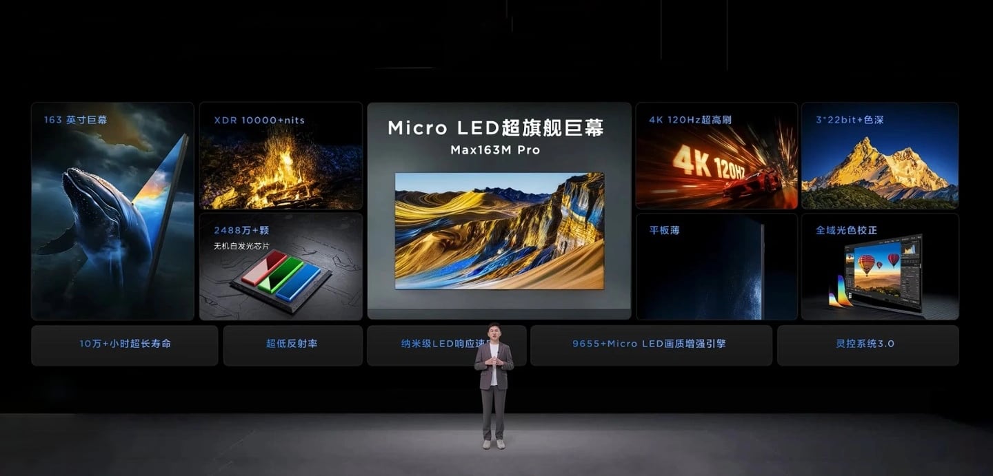 TCL раздвижва пазара със 163” microLED телевизор на драстично по-ниска цена