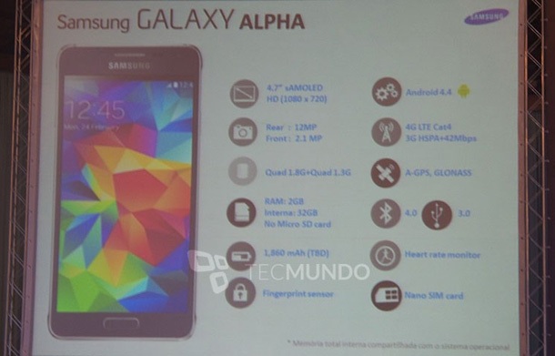 Ето и пълните характеристики на Samsung Galaxy Alpha