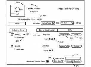 Amazon патентова система за онлайн пазарлъци