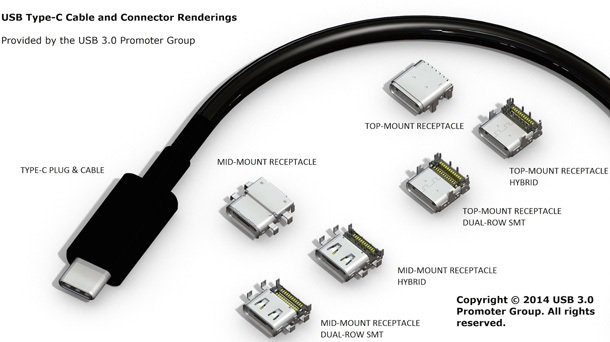 Финализираха спецификацията на симетричния конектор USB Type-C