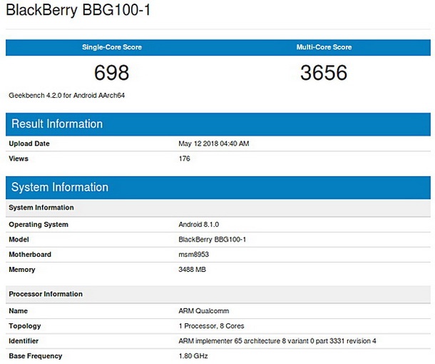 Нов модел на BlackBerry се появи в Geekbench