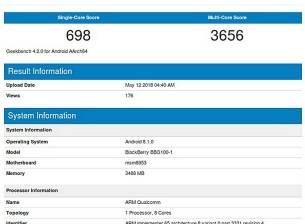 Нов модел на BlackBerry се появи в Geekbench