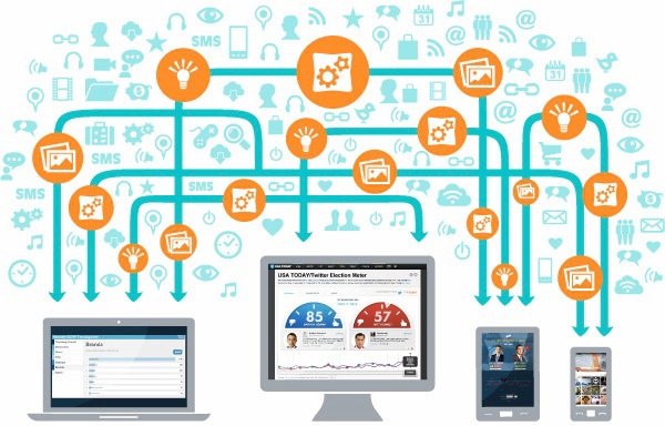 Apple купува компания за анализ на информация от Twitter