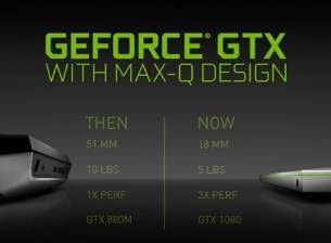 NVIDIA Max-Q обещава тънки и мощни геймърски лаптопи
