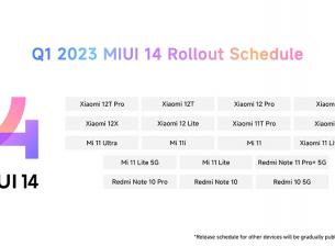 Xiaomi разкри кои телефони ще получат скоро MIUI 14