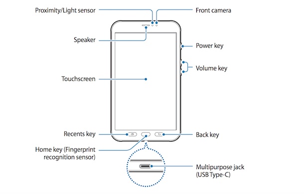 Samsung Galaxy Tab Active 2 ще има сменяема батерия и ще поддържа Bixby