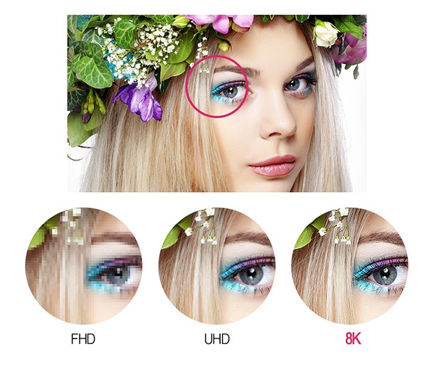 LG твърди, че тази година Apple ще пусне iMac с 8K дисплей